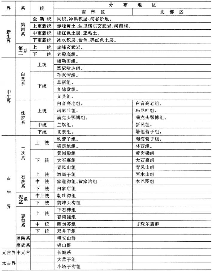 说明: http://116.113.96.251:8080/admin/edit/attached/image/20150719/20150719081722_3155.jpg